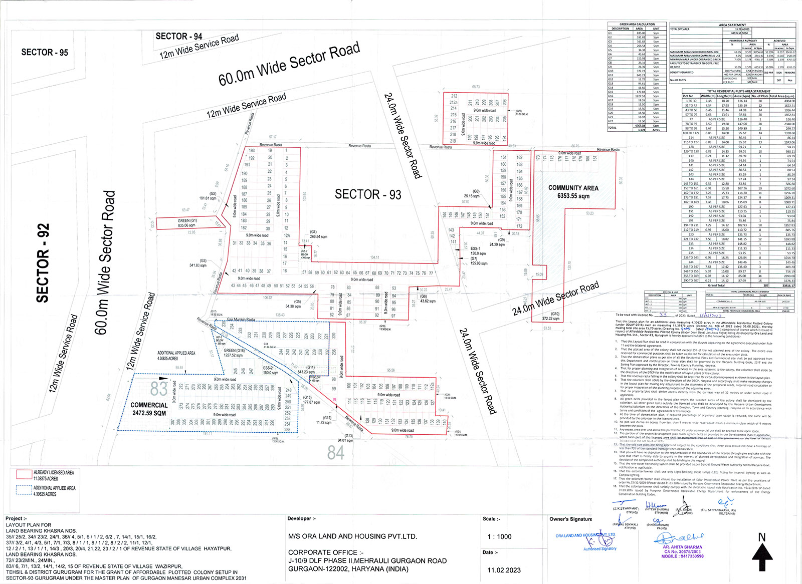 Master Plan Orris Anandam Ora