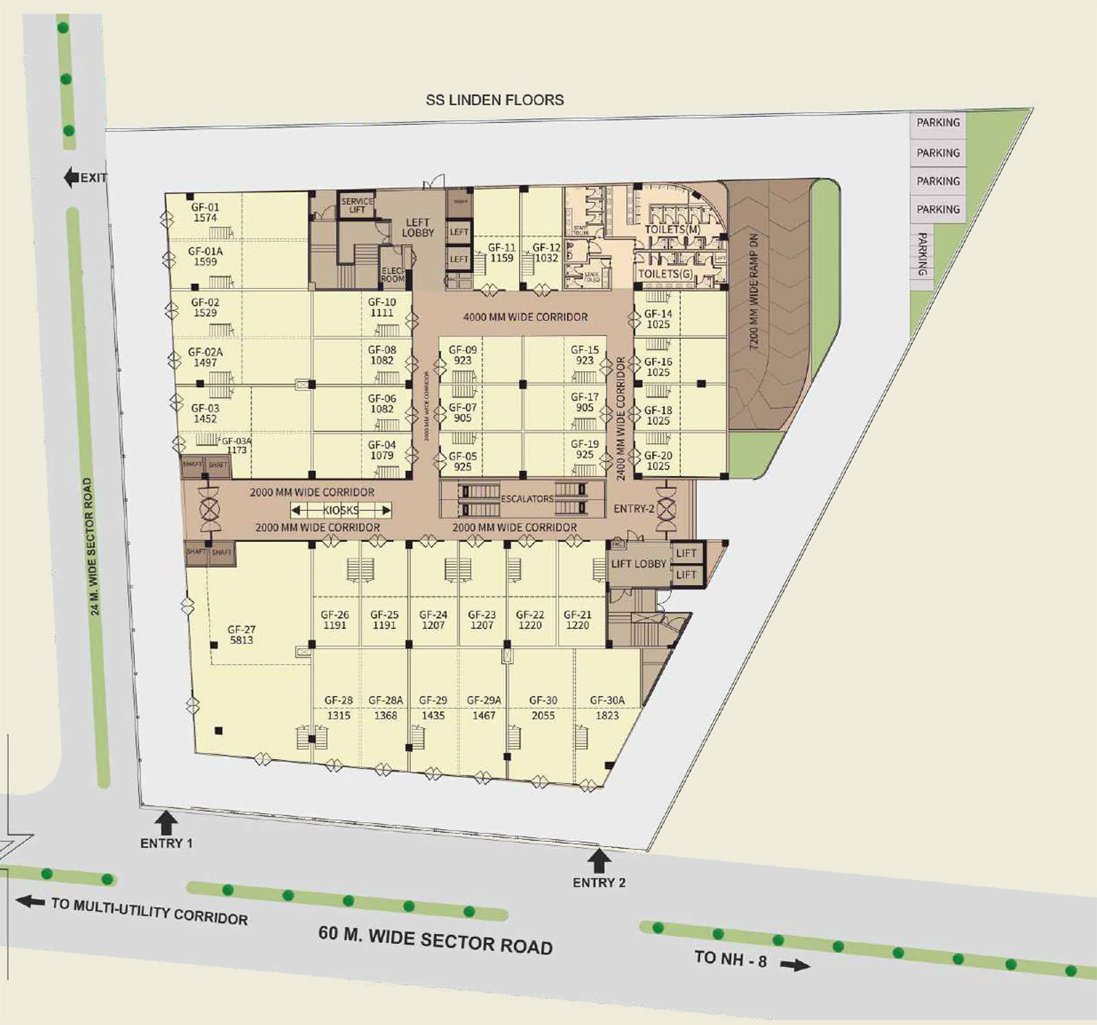Master Plan SS Group Strada