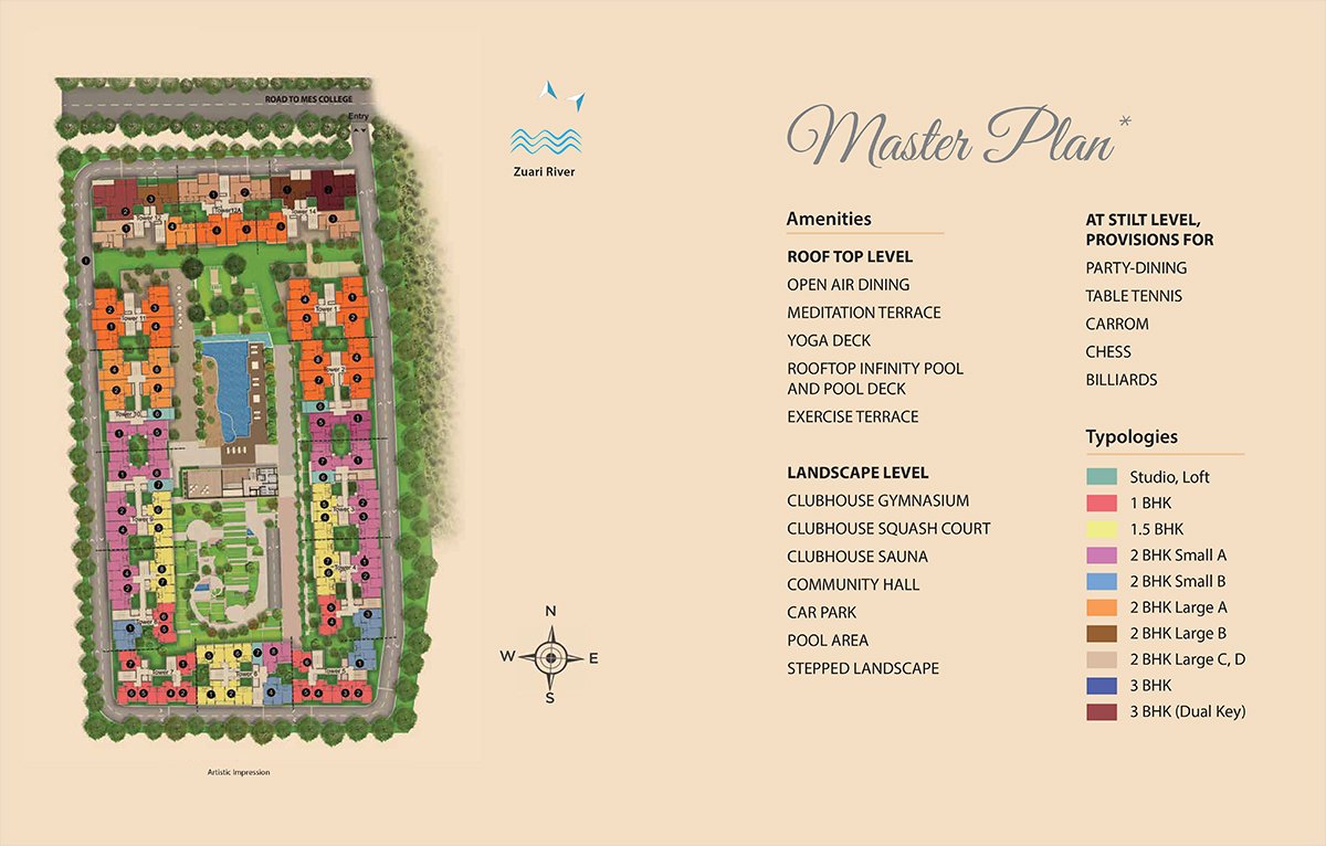 Master Plan RIO DE GOA