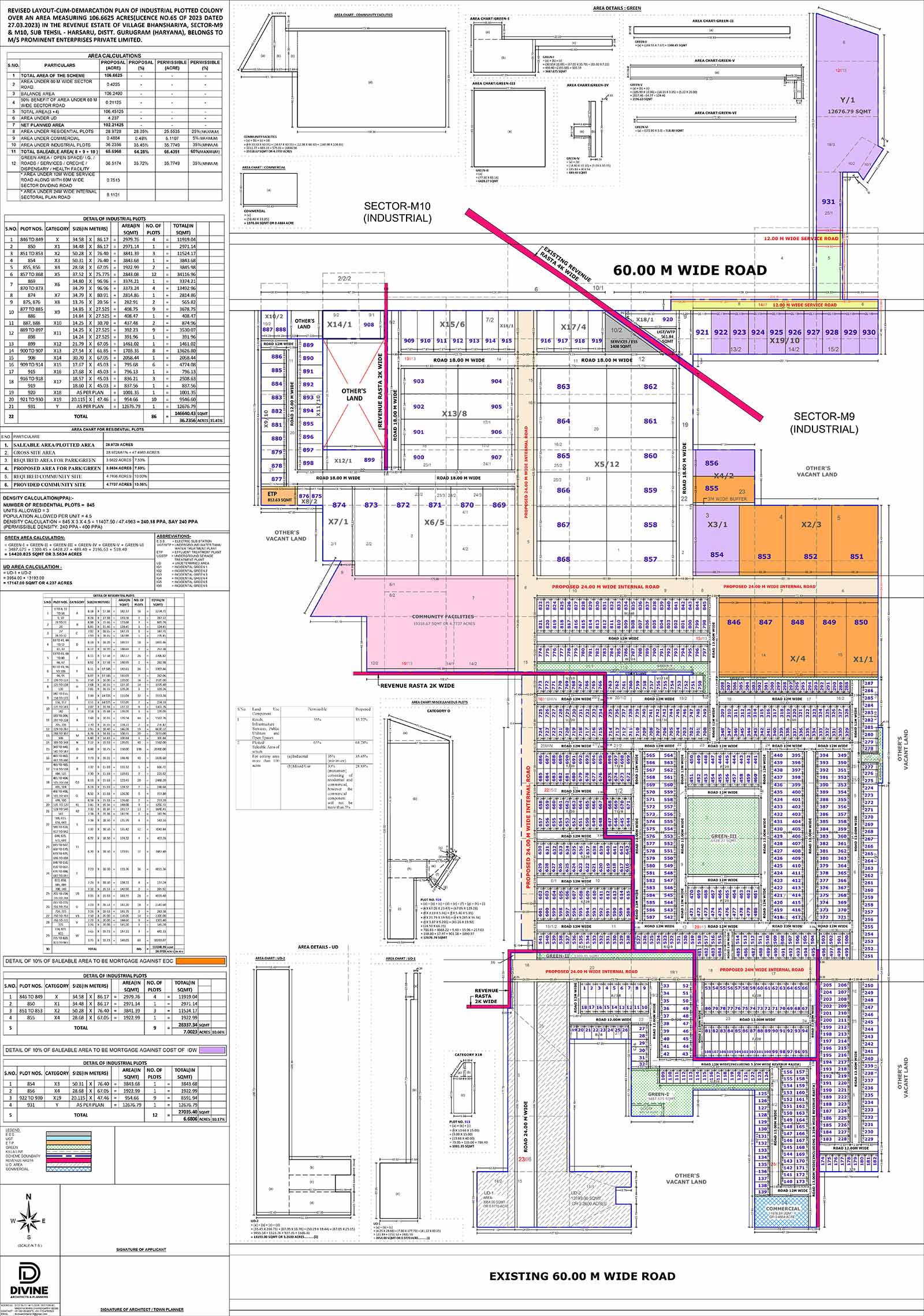 Master Plan Prominent Swastik Greens