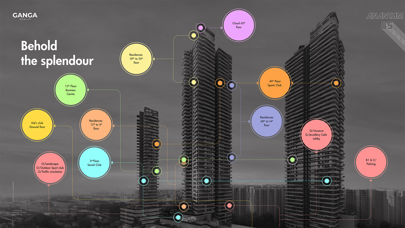 Ganga Realty Anantam Visual 3