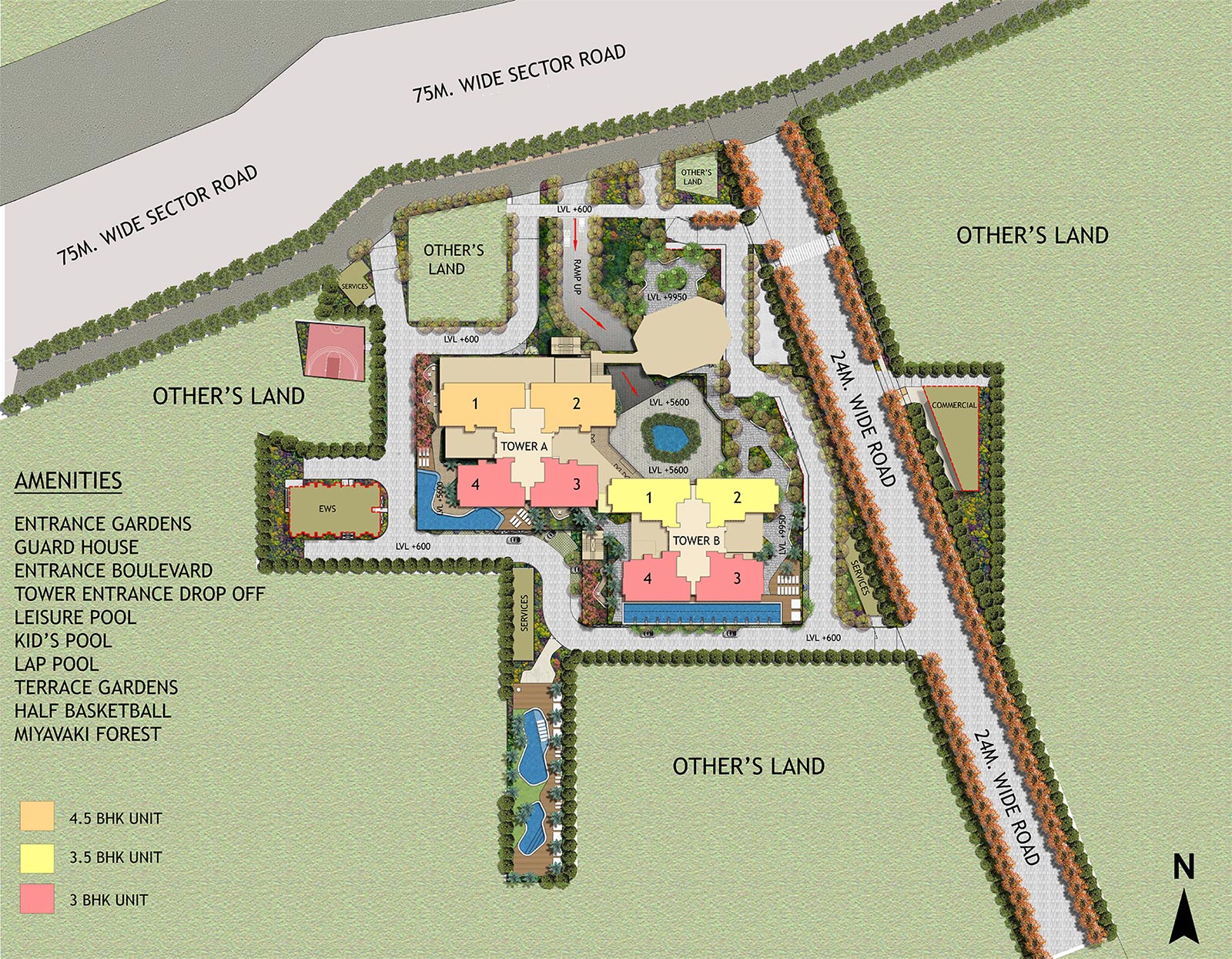 Master Plan Signature Twin Tower DXP