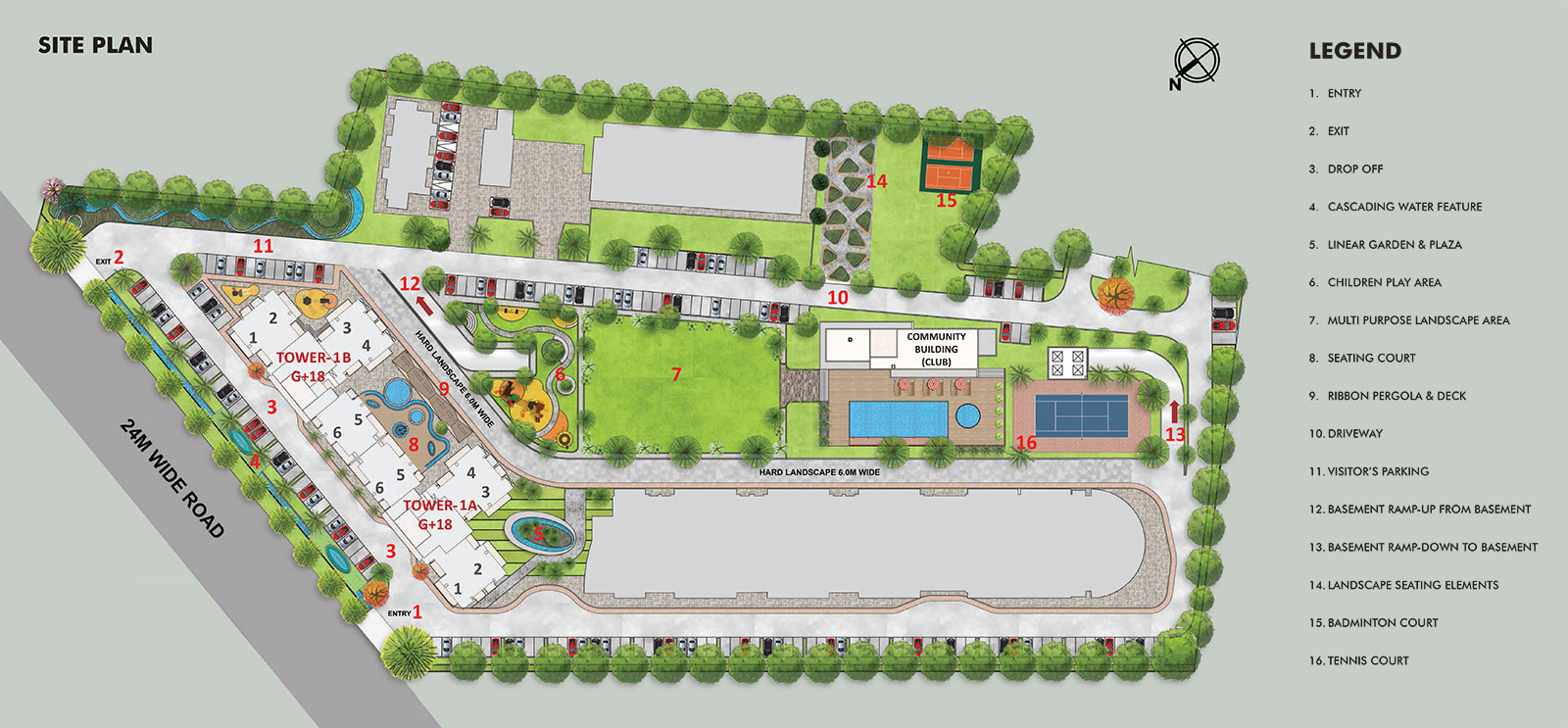 Master Plan Emperium Premio