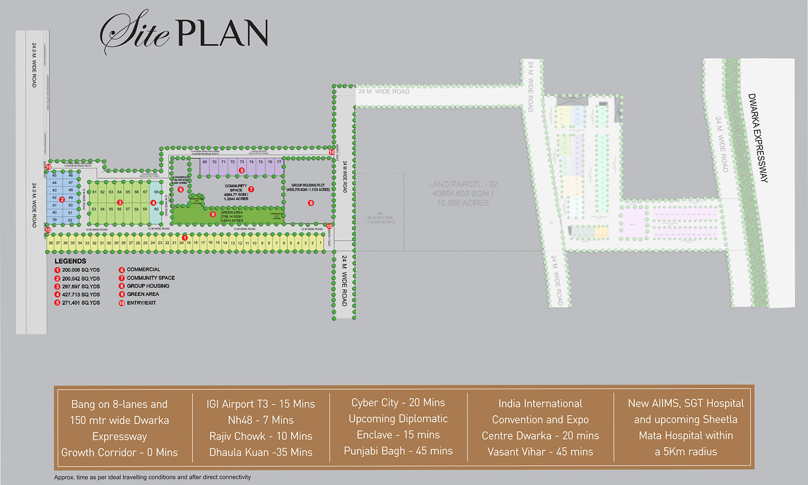 Master Plan India Rashtra