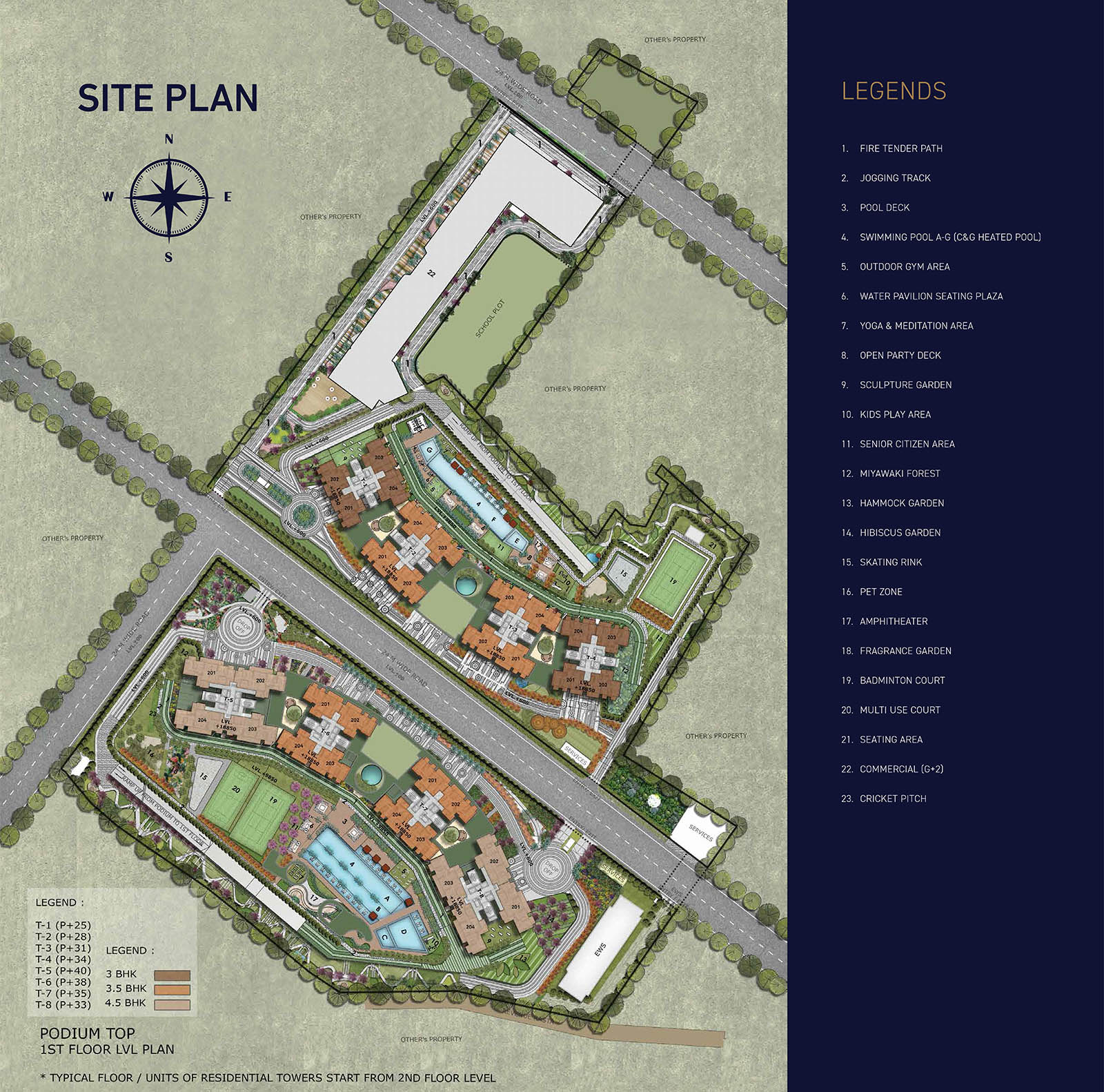 Master Plan Signature De-Luxe DXP