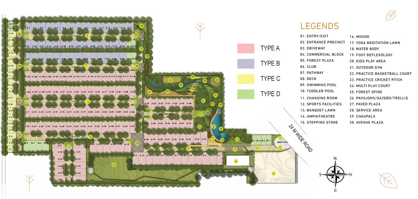 Master Plan Signature Global City 79B