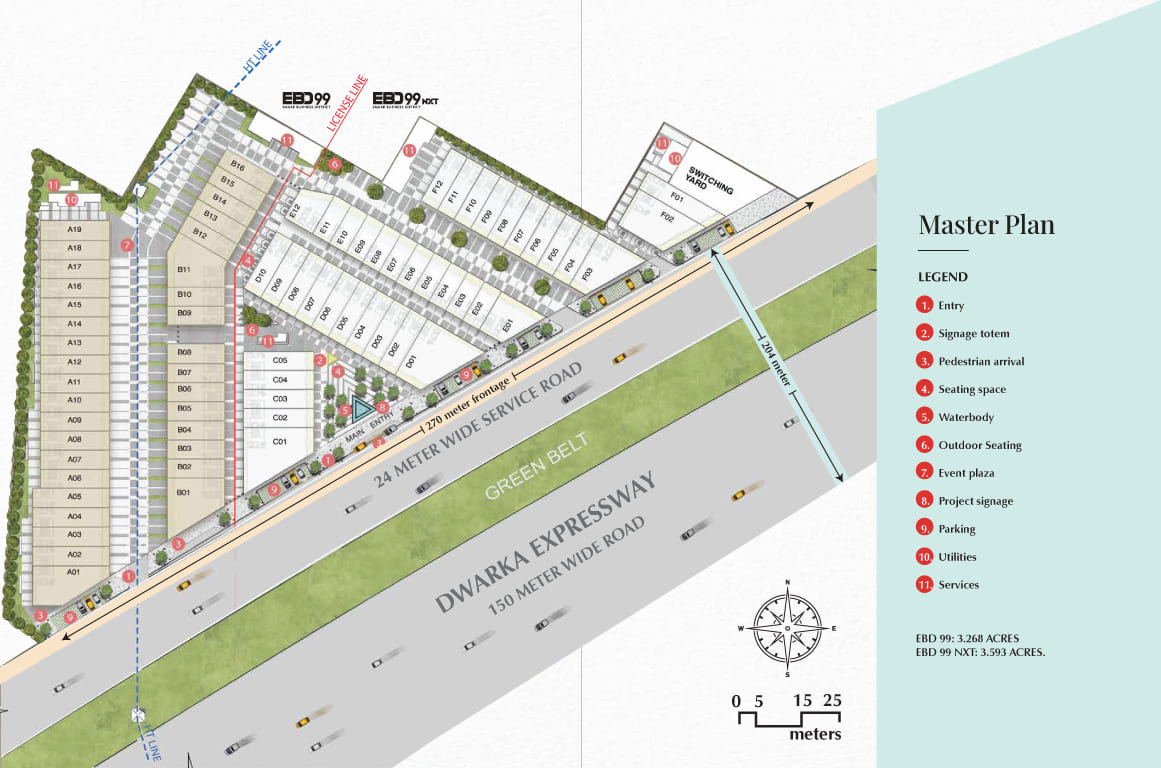 Master Plan EBD 99