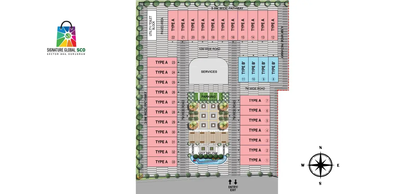 Master Plan Signature Global SCO 88A