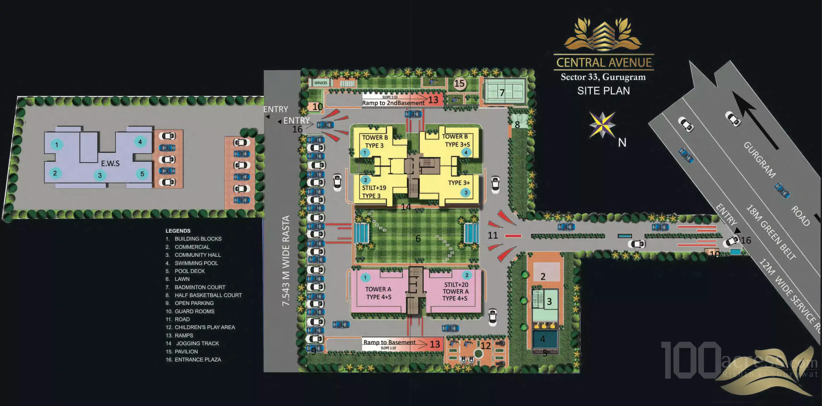 Master Plan Central Avenue
