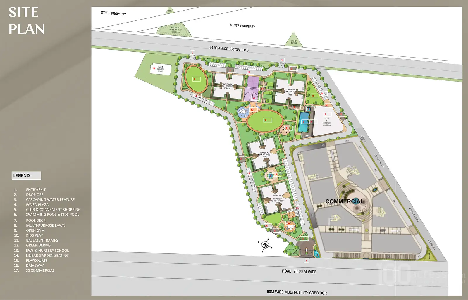 Master Plan SS Group Camasa