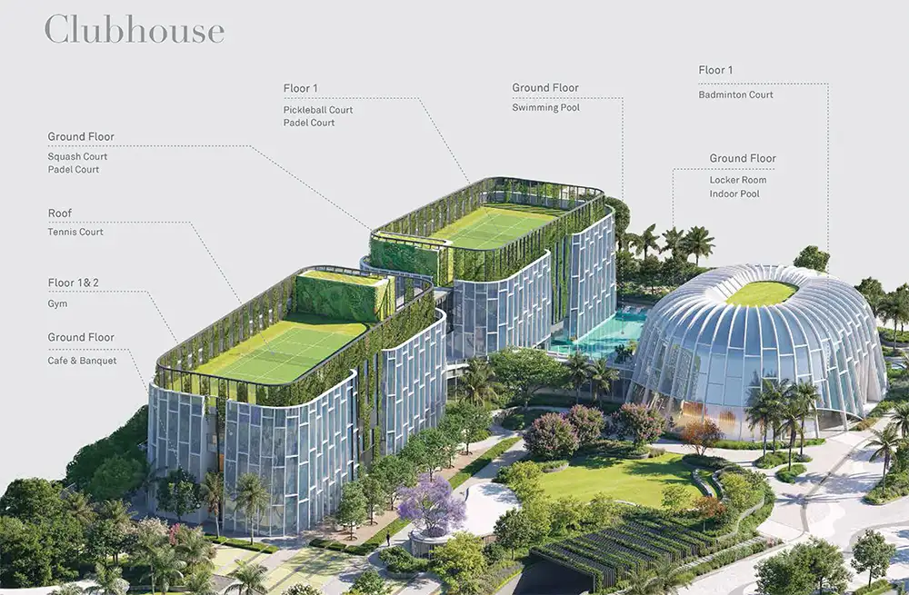 Indiabulls Estate Club