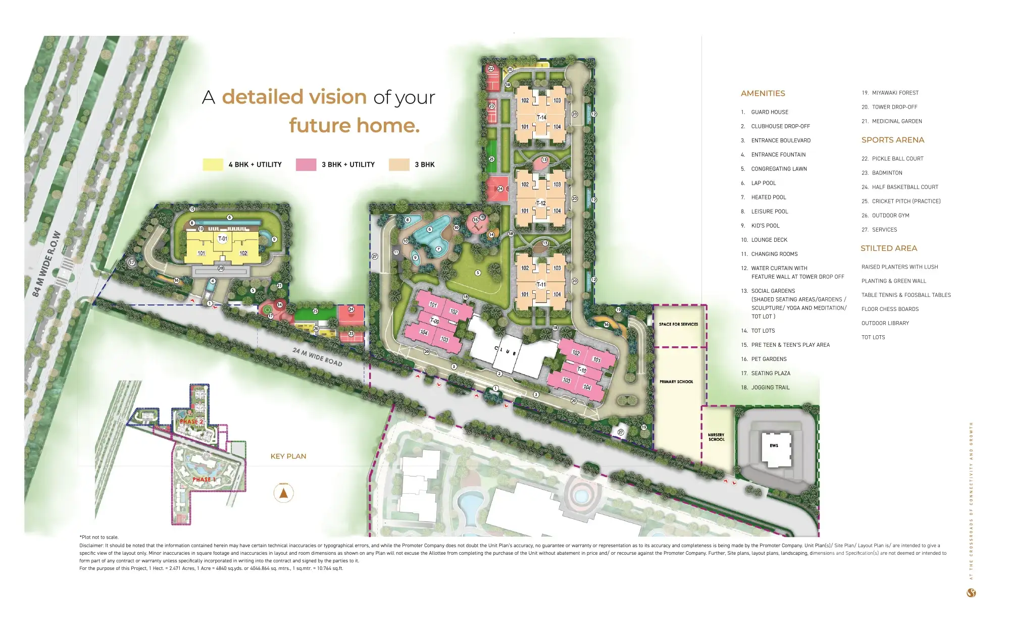Master Plan Signature Global Cloverdale SPR
