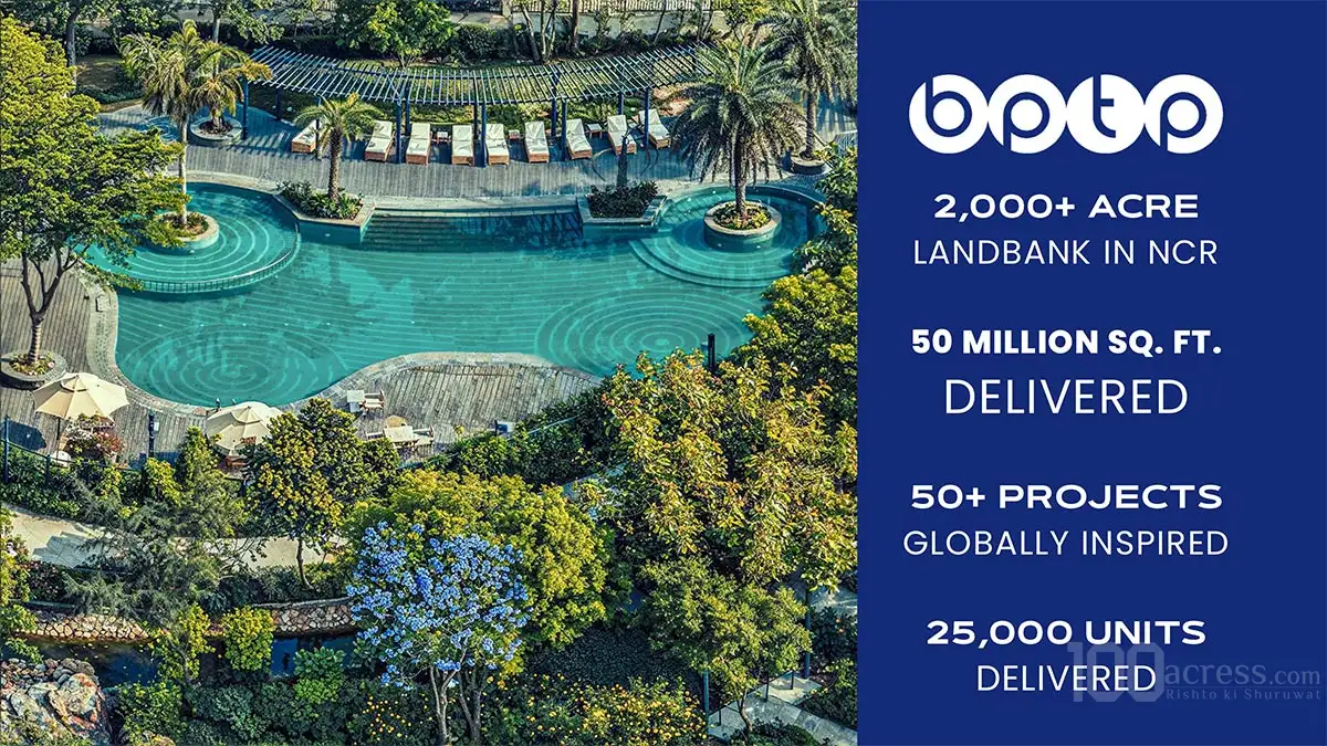 BPTP Gaia Residences