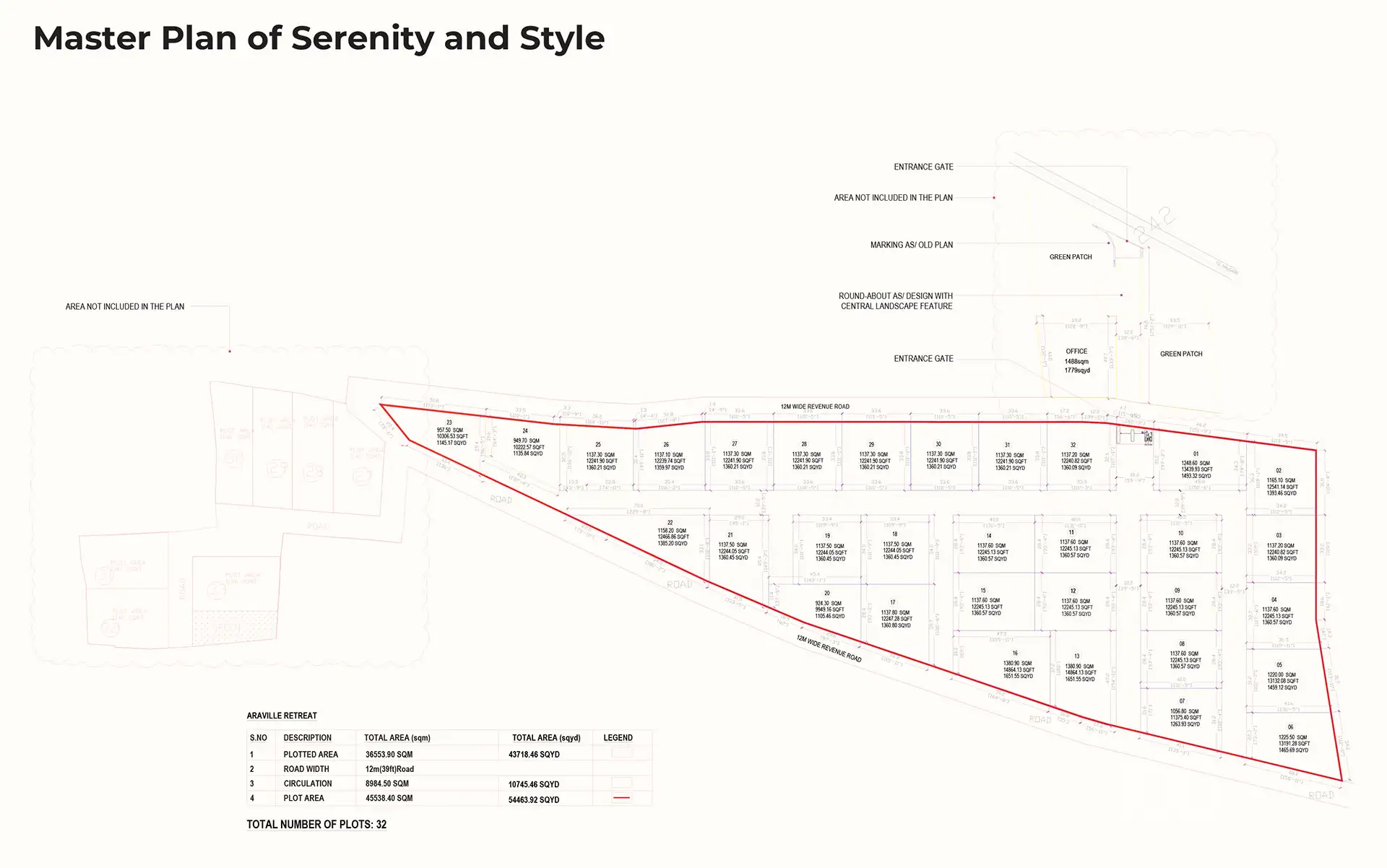 Master Plan Ram Rattan Aravalli Retreat