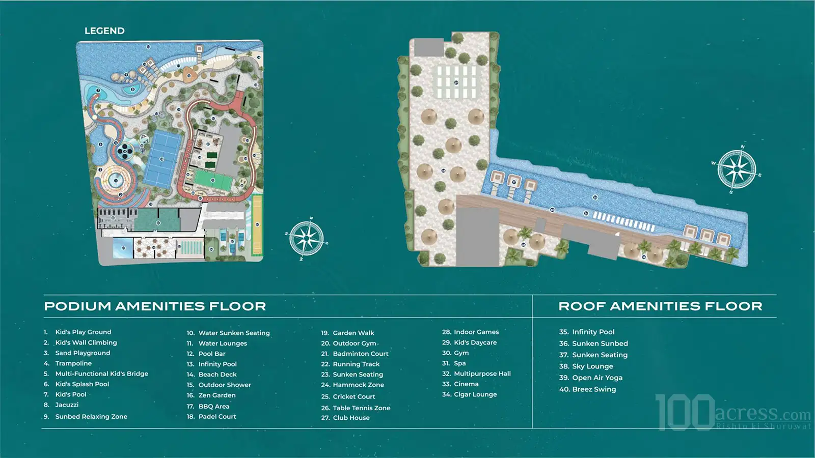 Master Plan Breez by Danube