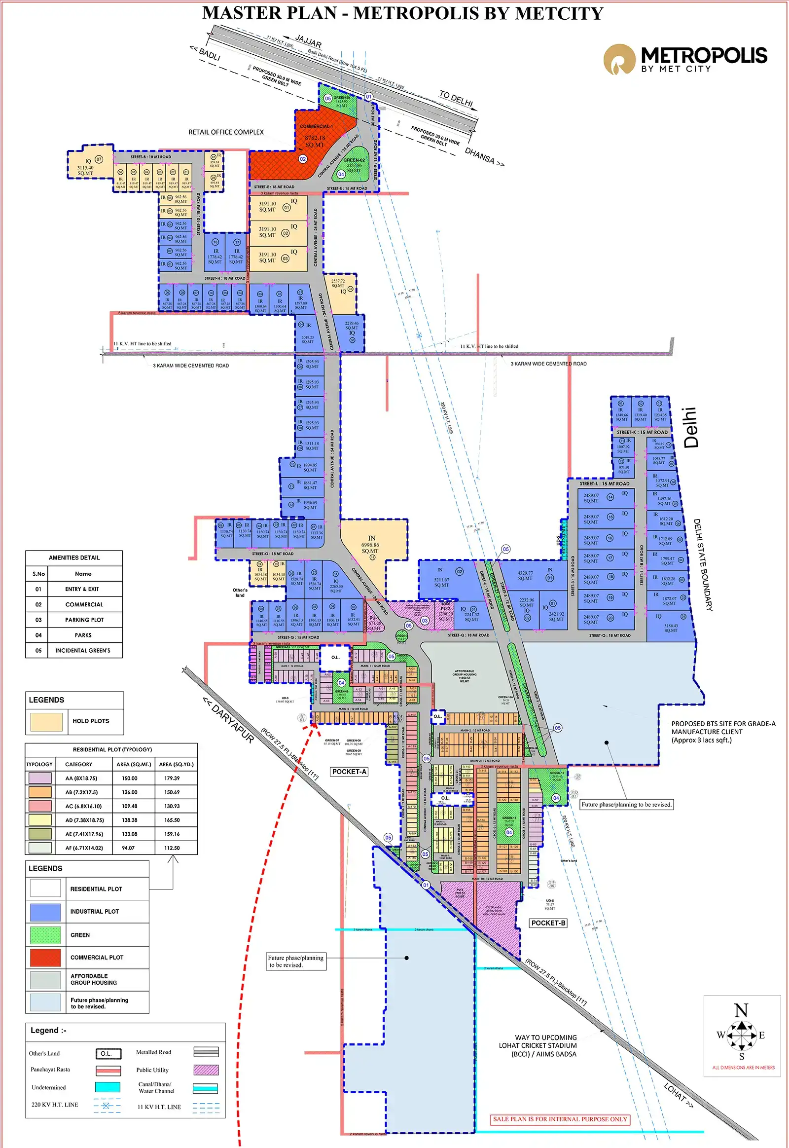 Master Plan Metropolis MET City