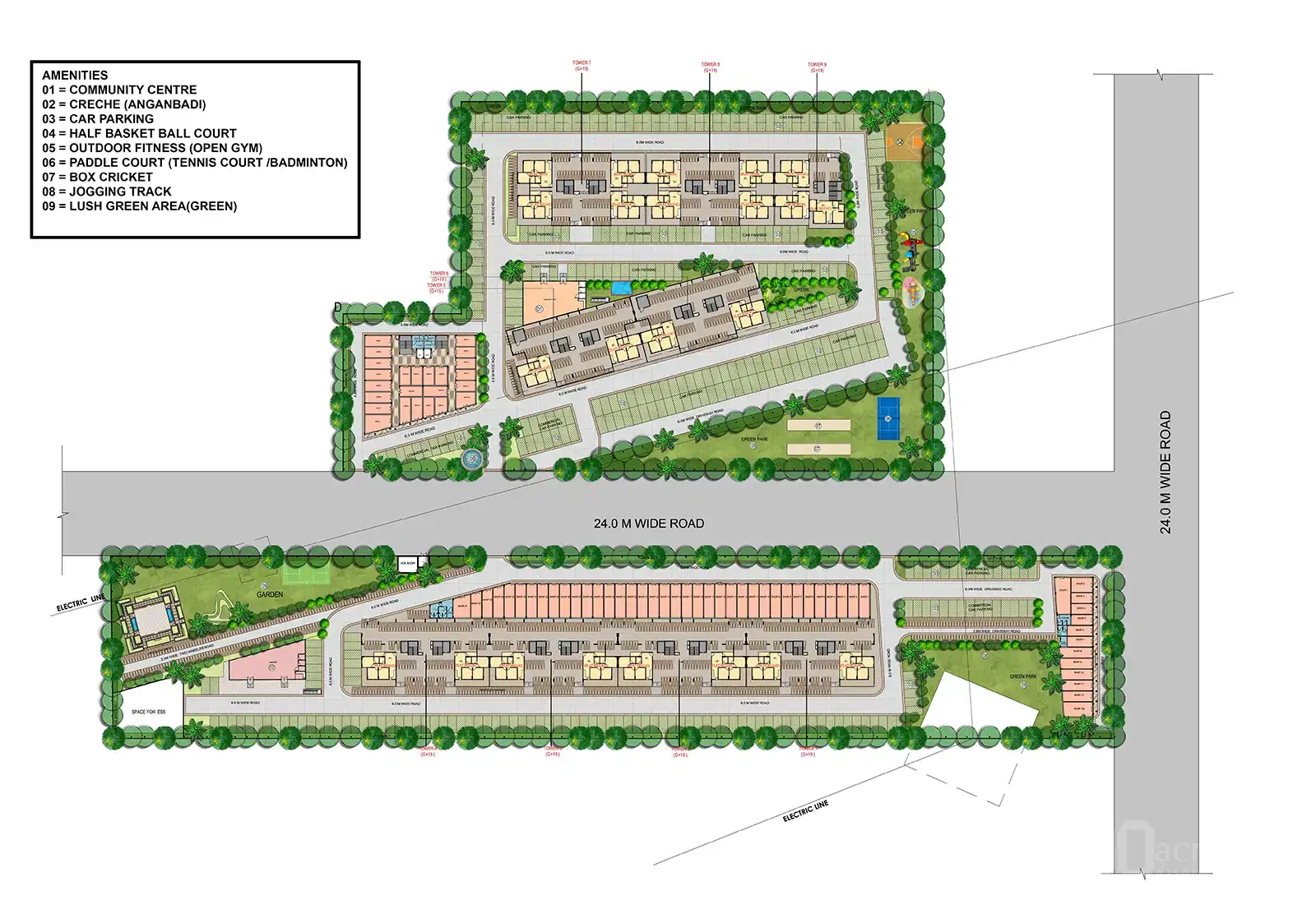 Master Plan Nakshatra by Nowara
