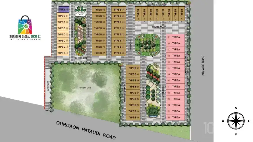 Master Plan Signature Global SCO II 88A