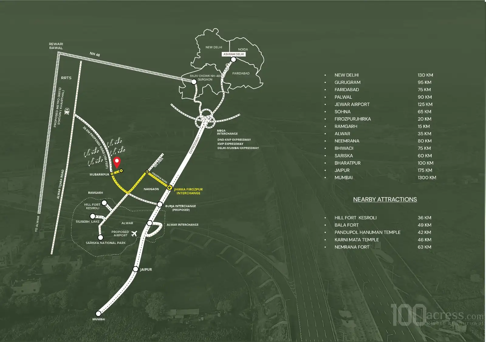 Rasa Estate Location Map