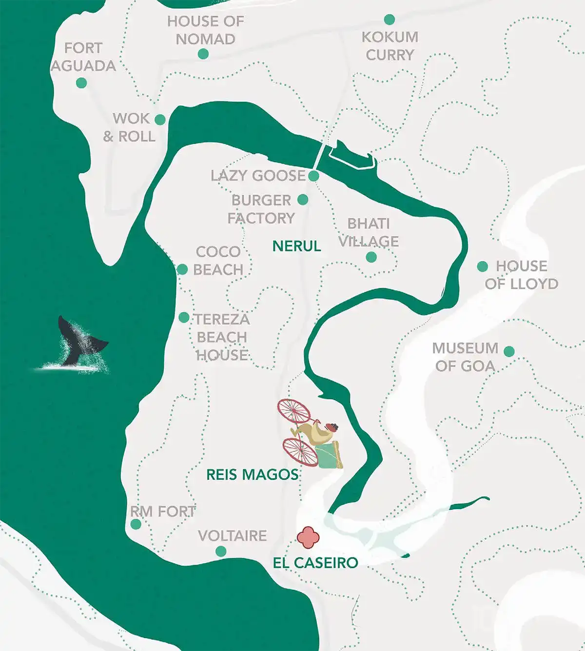 Vianaar El Caseiro Location Map
