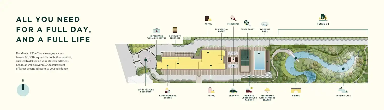 Master Plan The Terraces at Max Estate 361