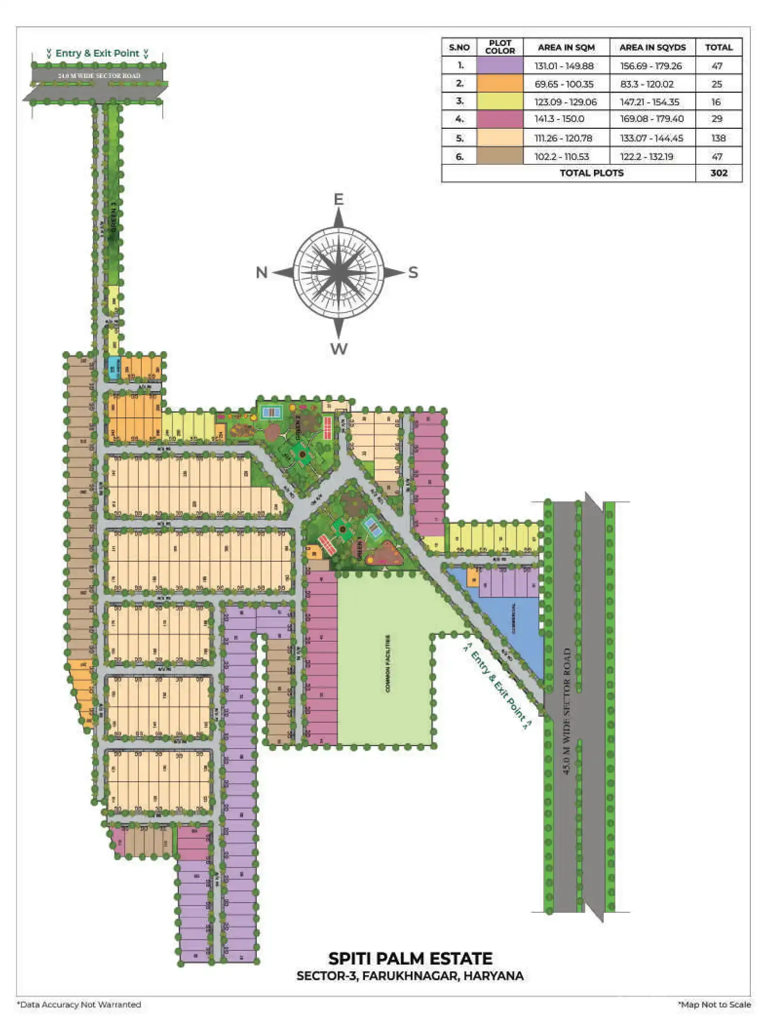 Master Plan Spiti Palm Estate